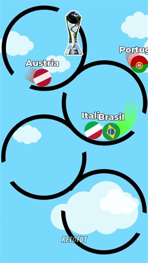 Marble Race: Who Wins the U-17 World Cup? 🌍⚽