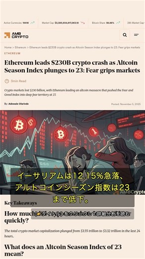 🧐👉 2300億ドル蒸発！ETH暴落でアルトコインの冬、市場は恐怖に支配 #QixNewsAI