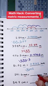 Math Hack: Converting metric measurements📚 #math | Prof Math Wizard