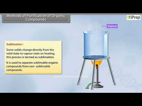 Methods of Purification of Organic Compounds | Organic Chemistry | Chemistry | Class 11th | iPrep