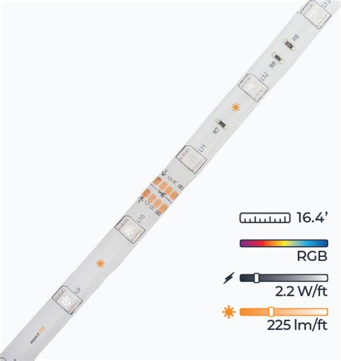 Standard Bright, Wide RGB LED Strip - W-Series (9 LEDs/foot)