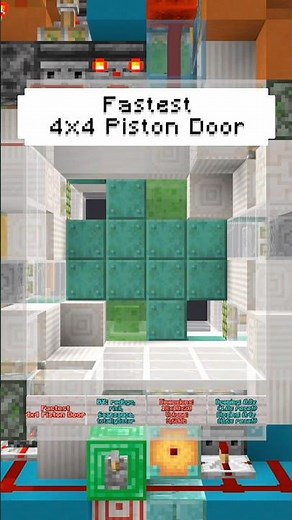 Minecraft Fastest 4x4 Door.