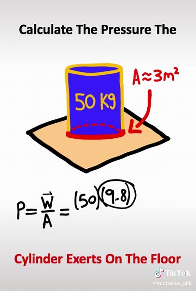 Nicholas GKK on TikTok