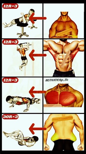 #motivation #tips #fitnesstips#bodybuilding #automobile