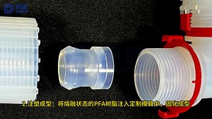 PFA接头生产工艺分为哪几个步骤？