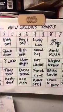 How to play your 25 square office pool