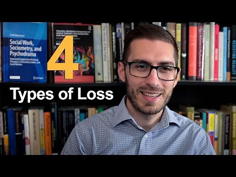 4 Types of Loss