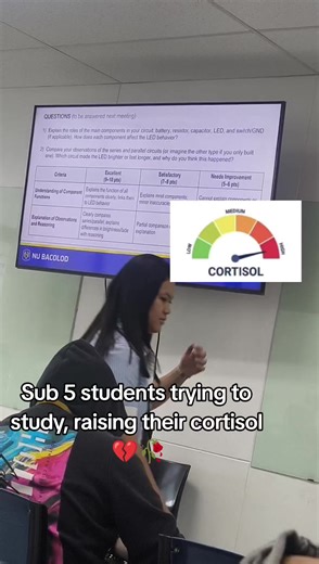 How Sleep Influences Cortisol Levels and Stress Management