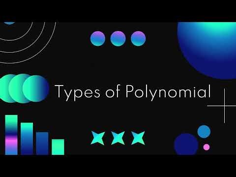 Polynomials Made Easy! | What are Polynomials & Their Types (Monomial, Binomial, Trinomial)