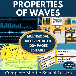 Properties of Waves Complete Lesson Plan - Grades 6 7 8