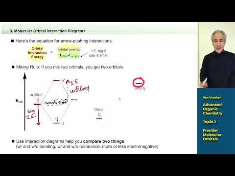 Advanced Organic Chemistry - Molecular Orbitals II