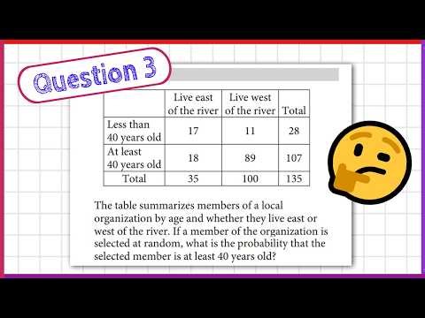 Question 3 from SAT Digital Practice Test 9, MATH Section 2 Module 2