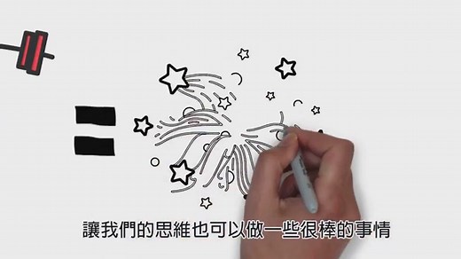 靜觀（Mindfulness）是甚麼？這種心理訓練風靡 Google、Facebook 等頂尖企業 | 樹洞香港 | TreeholeHK