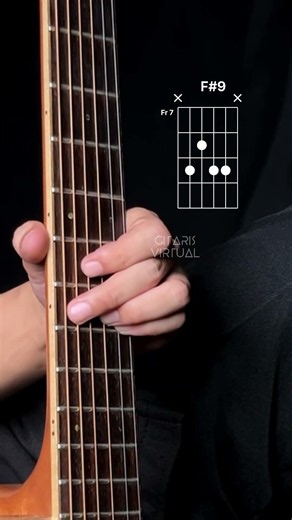 Bossa Nova Chords Progressions #guitartutorial