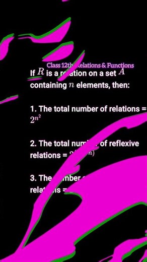 Number of reflexive & symmetric relation
