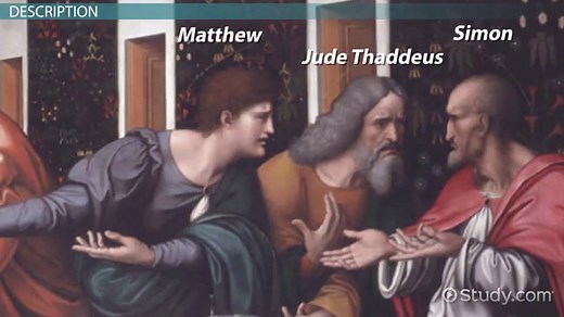 The Last Supper Painting by da Vinci | Facts, History & Location