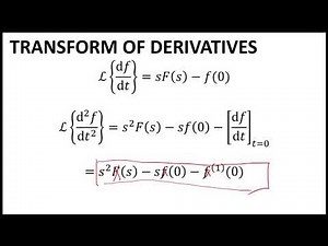 Solving Initial Value Problems using Laplace Transform.
