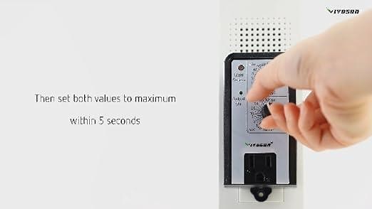 VIVOSUN Repeat Cycle Timer