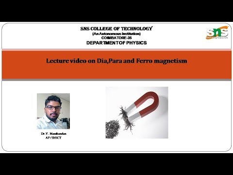 Dia, Para & Ferro Magnetism | Physics for Engineers | SNS Institutions