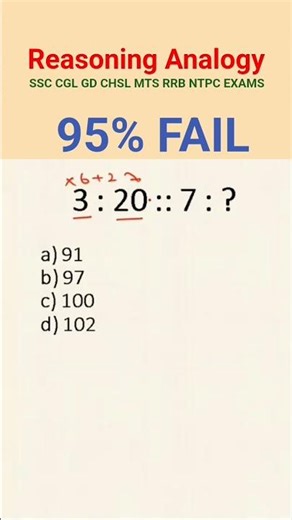 Reasoning Analogy Tricks 🔥|| Number Analogy Reasoning Tricks 🔥| Reasoning Classes | #shorts