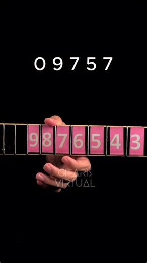 Gitaris Virtual on Instagram: "Wonderfull Tonight 1 Strings Tutorial"