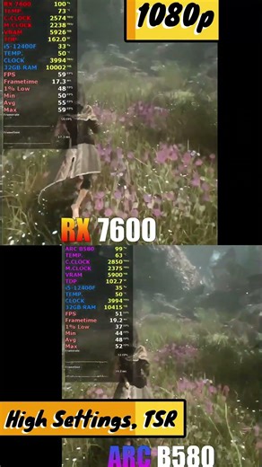 AMD RX 7600 vs Intel ARC B580 - Expedition 33 #benchmark #arcb580 #rx7600 #expedition33