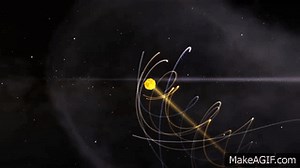 Solar System 2.0 - the helical model on Make a GIF