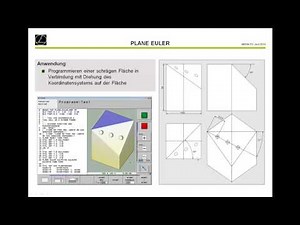 Verschiedene PLANE-Funktionen