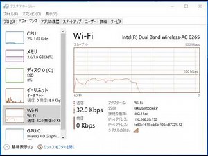 ntttcpを使ってWi-Fi 5環境で通信テストした