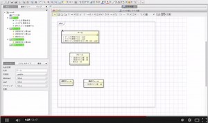 整列機能とグリッド線を使って綺麗な図を描く