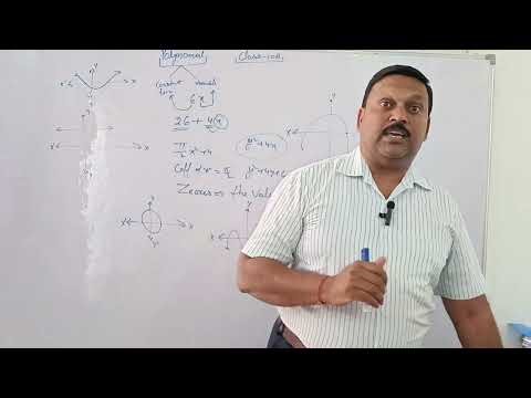 CLASS 10th POLYNOMIAL CHAPTER 2