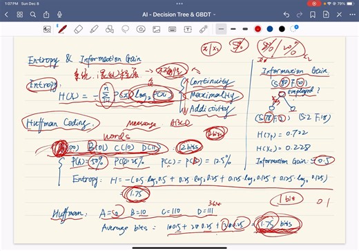 「AI 第一季」Tree Model 决策树与CART