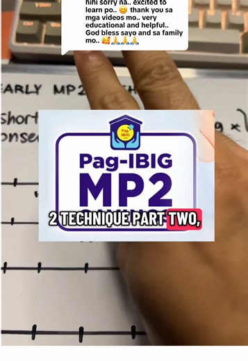 Yearly MP2 Technique: A Guide to Better Savings
