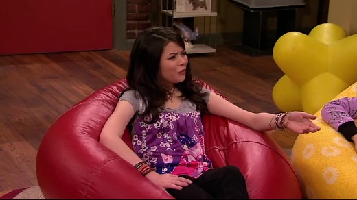 Exploring the World of iCarly: Series, Characters, and More