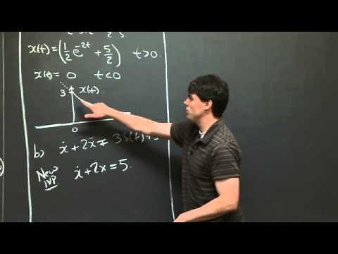 Laplace: Solving ODE's | MIT 18.03SC Differential Equations, Fall 2011