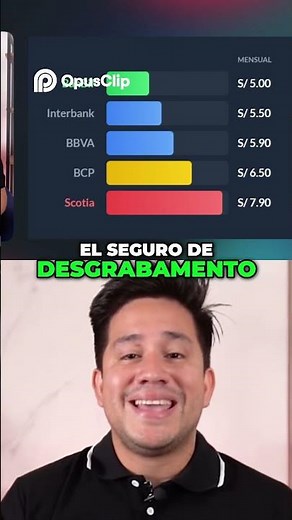 ¿Qué es el Seguro de Desgravamen?