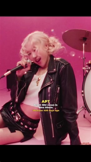 how much time Rosé MVs take to reach 10M #kpop #Rosé #kpop_creativity