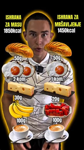 463 reactions · 12 comments | Zdravi recepti za mršavljenje koji rade! Tražiš šta da jedeš dok mršaviš? Ovi zdravi recepti su jednostavni, ukusni i dokazano pomažu da se kilogrami tope! Prati profil za još ideja i motivacije! ️ @joske_fitness #ZdravaIshrana #Mršavljenje #FitHrana #ZdraviObroci #Dijeta #ReceptiZaMršavljenje #Motivacija #Zdravlje #ZdraviRecepti #Fitness | Prirodni Lekar | Facebook