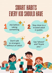 Smart Habits for Kids Poster, Children's Safety & Manners Wall Art, Preschool Learning Printable, Toddler Behavior Chart, Instant Download - Etsy