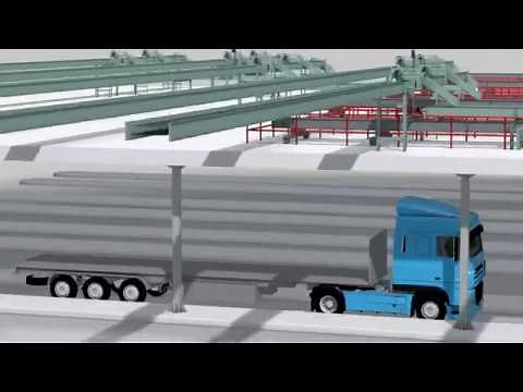 Automatic Truck Loading with BEUMER autopac®