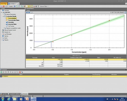 Qtegra ICP-03-结果处理