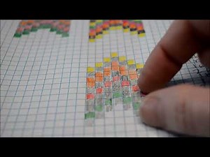 How to Make a Pattern for a DIY Beaded Bracelet