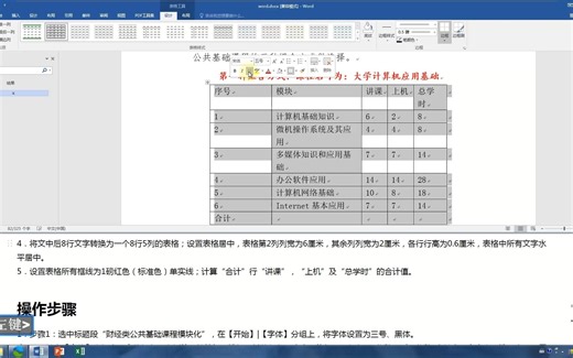 计算机一级MsOffice真题讲解（综合训练12 Word）财经类公共基础课程模块化