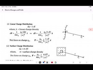 Class 12 physics ch 1 electric charges and field notes by topic wise
