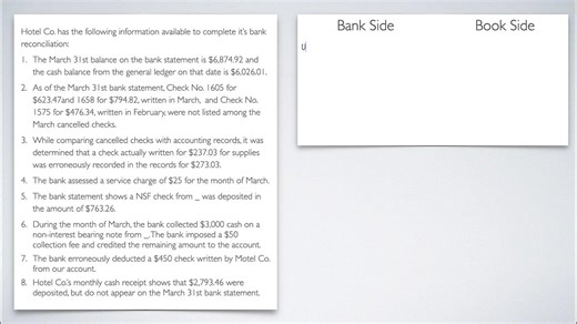 How to Conduct a Bank Reconciliation - Example