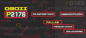 CÓDIGO P2176 (todas las marcas) | Síntomas y Soluciones