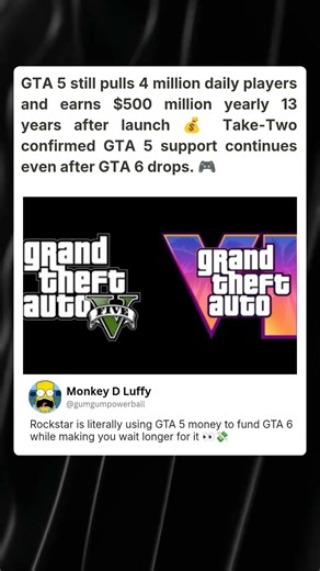 GTA 5 Is Making More Money Than Most New Games And Rockstar Knows It