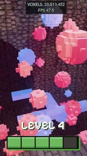 How much abuse can my GPU take? #gamedev #voxels #gamedevblog