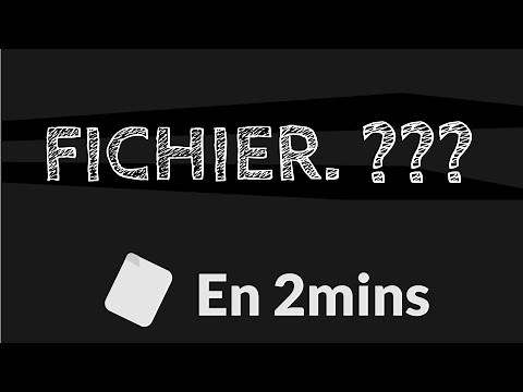 Modifier l'extension d'un fichier Windows 10