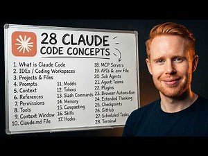 Every Claude Code Concept Explained Like You're 10